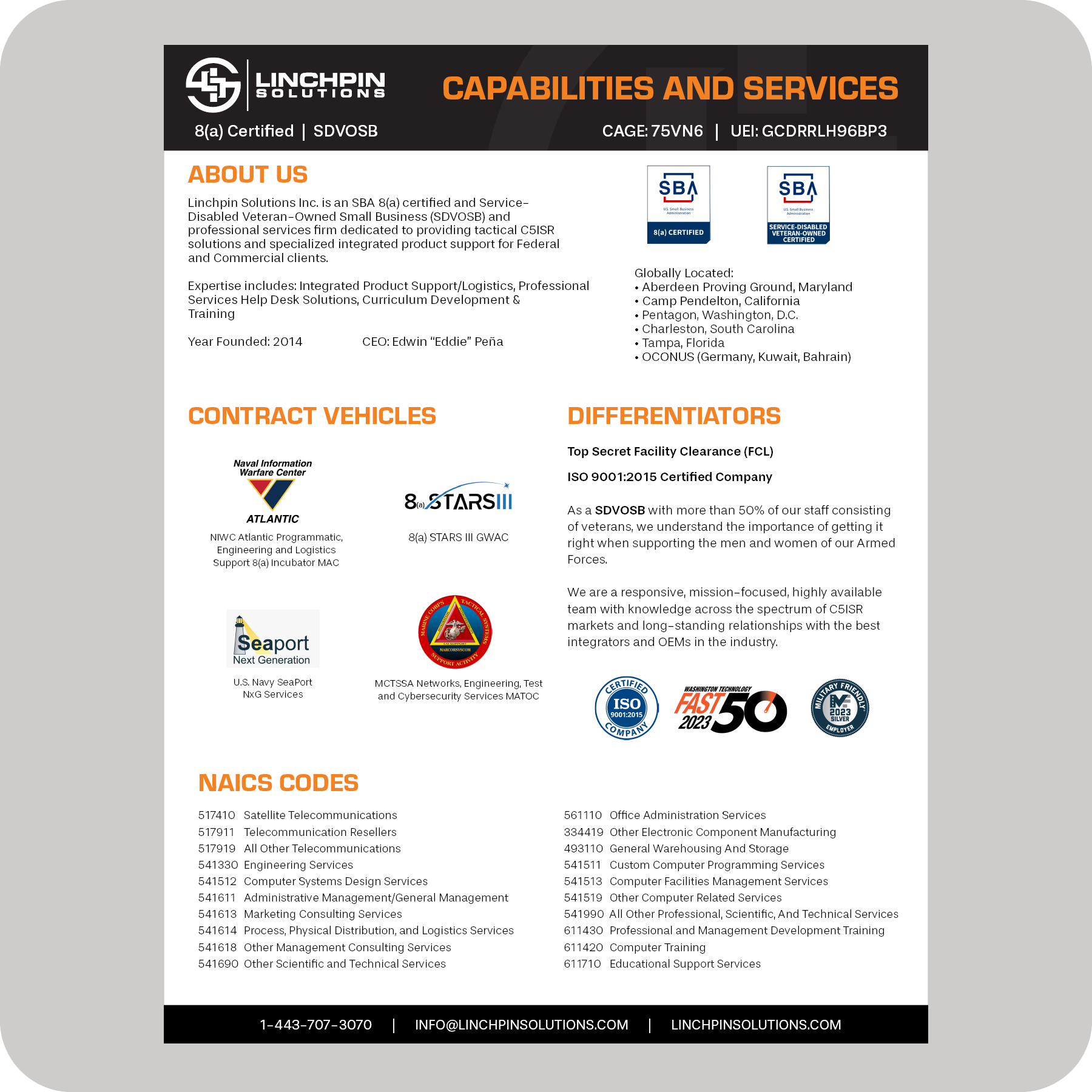 Corporate Capabilities & Datasheets Linchpin Solutions